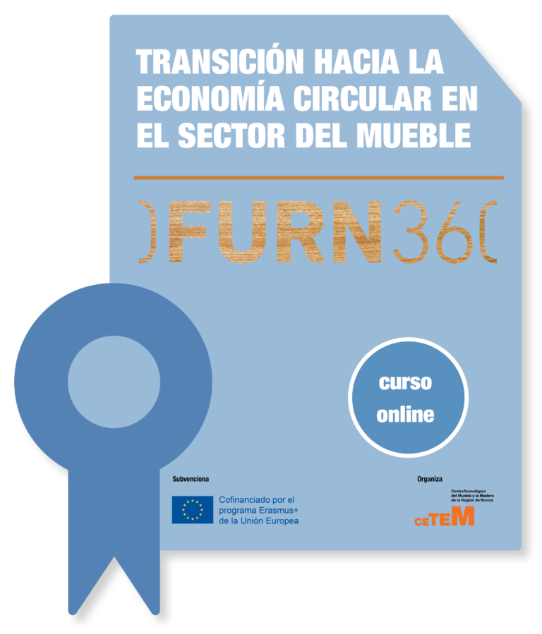 FURN360